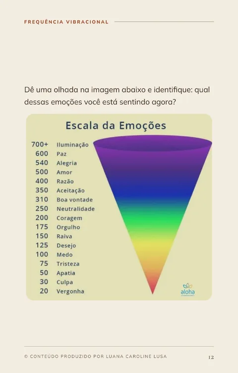 Página do capítulo Frequência Vibracional com a ilustração da Escala das Emoções.